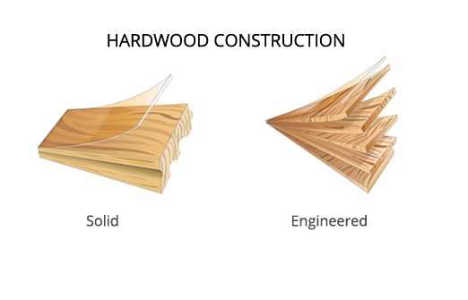 hardwood-construction